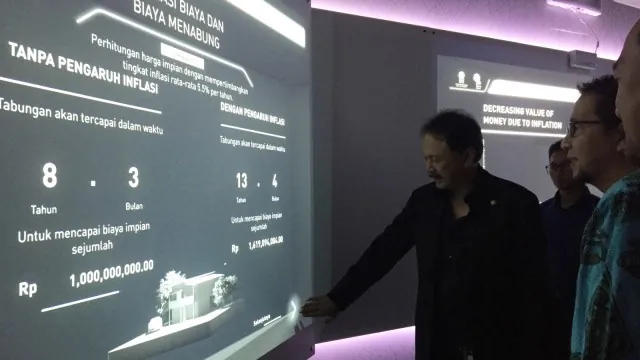 Galeri Yuk Nabung Saham — Exhibition Space 4 4/6